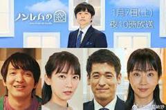 《非快速眼动之窗 2023 夏》