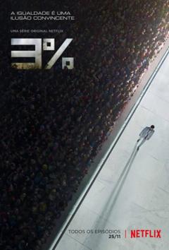 3% 第一季